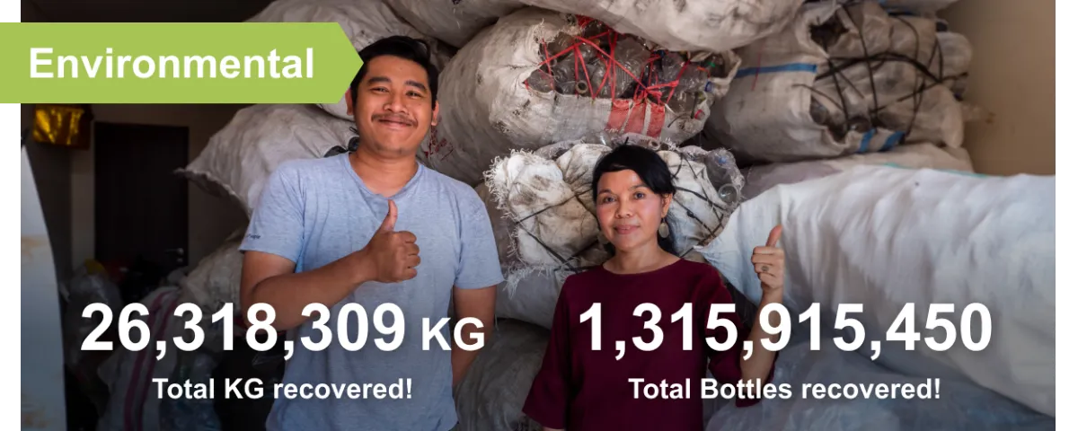environmental impact