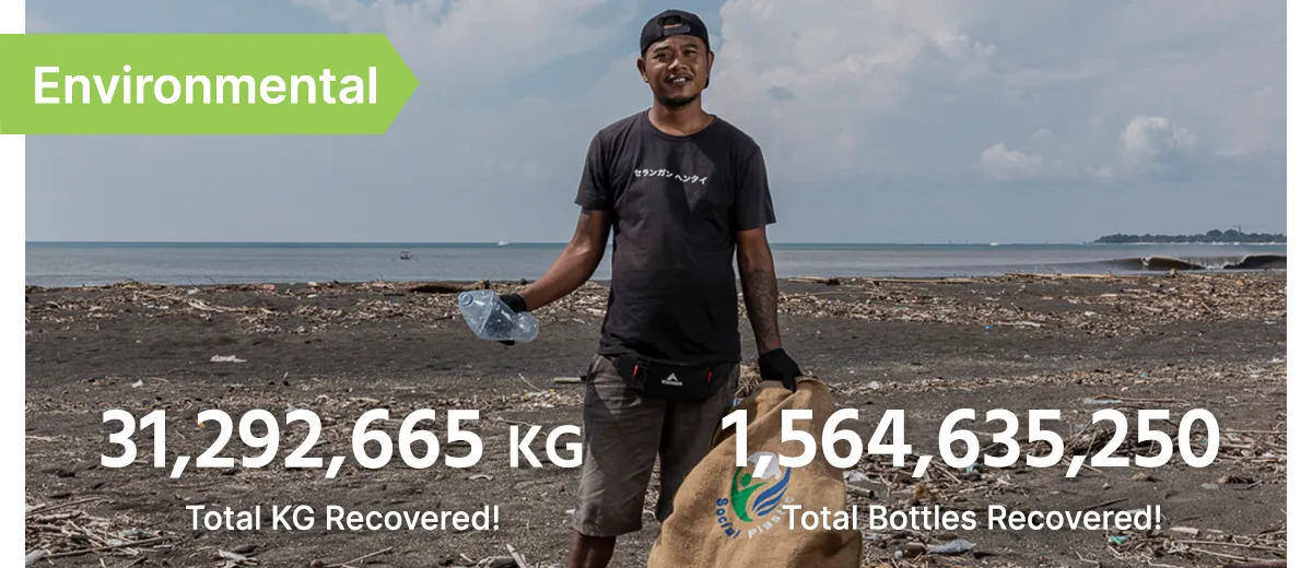 Environmental Impact