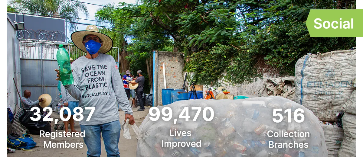 Social Impact